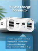 Resim Konfulon P40q Powerbank 40.000 Mah Pd 18w Hızlı Şarj - Beyaz 