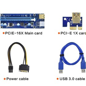 Resim Riser Kart PCI E 