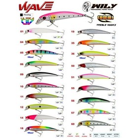 Resim Wily Wave 7 Cm Maket Balık 4 Gr 0-0.6m 