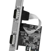 Resim Dark Rs232 Seri Bağlantı Pcı Express X1 Kart 
