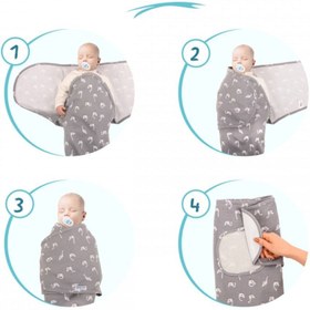Resim Sevi Mommyslab Mağaza Bebe 0 -3 Ay Desenli Yeni Sezon Kundak %100 Pamuk - Yeni 