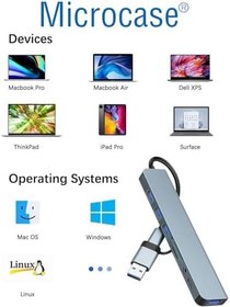 Resim Microcase Type C to USB 3.0 7in1 Port Çoğaltıcı Hub Adaptör - AL4615 