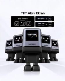 Resim Ugreen Nexode Uno 100W Robot GaN Hızlı Şarj Cihazı 3xUSB-C, 1xUSB-A, Gri, 45515B 