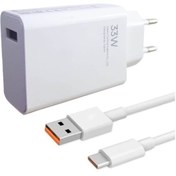 Resim Genel Markalar Xiaomi Mi 10T Pro Uyumlu SG37 33W Turbo Type C Şarj Aleti Seti Kafa + Kablo 