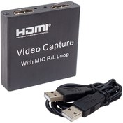 Resim Powermaster Hdmi Video Capture Powermaster