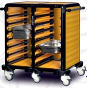 Resim Gastrolley İkili Gn Küvet Taşıma Arabası 75 (2 Yanı+ Arka Kapalı) 