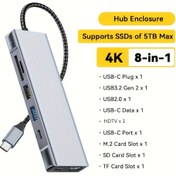 Resim 8-in-1 USB Tip C Hub ile Disk Depolama USB 3.0 HUB Tip C'den HDM SSD-DMI HDM PD100W SD TF SSD'ye, Macbook Pro Air M1 M2 için 
