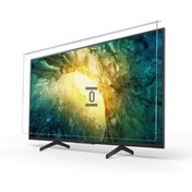 Resim Bestoclass Samsung 82Q900R Tv Ekran Koruyucu Düz (Flat) Ekran 