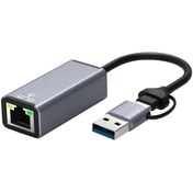 Resim Global 2in1 USB ve Type-C to RJ45 Ethernet Adaptörü WNE0164 