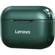 Resim Padalink Lenovo Lp1 Tws Spor Kulak İçi Kulaklıklar - Bluetooth 5.0, Dokunmatik Kontrol, Mikrofonlu, 300mah Şarj Kutusu, Saf Yeşil 
