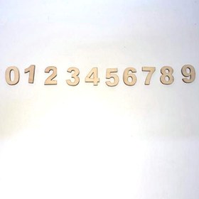 Resim Küçük Sayılar 