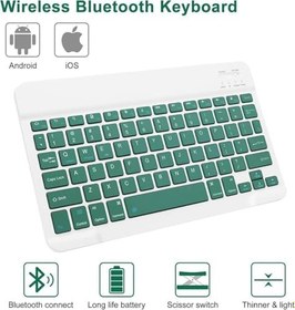 Resim Samsung Galaxy Tab S9 FE Plus/S10 Plus/S9 Plus ile uyumlu Kılıf Kablosuz Klavyeli Case Mobax Türkçe X610-16-810-18 X820 Koyu Yeşil 