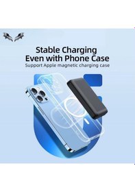 Resim Blic Magsafe 5000 Mah Battery Pack Apple Uyumlu iPhone Powerbank Magsafe Powerbank Kablosuz Şarj Cihazı Çok Renkli 
