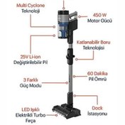 Resim Grundig Ultra Pro Kablosuz Şarjlı Dikey Süpürge Siyah Gümüş 