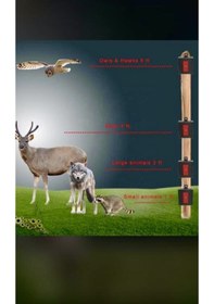 Resim Güneş Enerjili Hayvan Kovucu Cihaz Siyah 