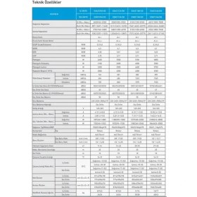 Resim E.C.A. Ecotech ESA2112A100 R32 A++ 12000 Btu Inverter Duvar Tipi Klima 