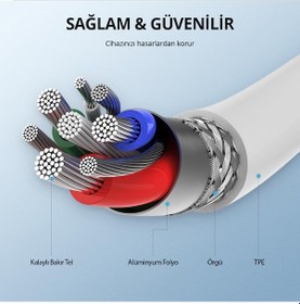 Resim Ugreen 10493 Type-C To Lightning 3A Pd Mfi Hızlı Şarj Kablosu Beyaz 1 M 