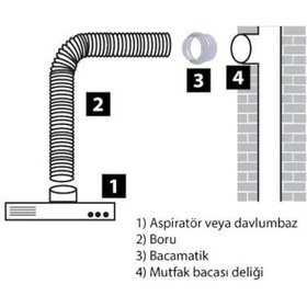 Resim Bacamatik Aspiratör Davlumbaz Baca Klapesi Koku Önleyici Klape 