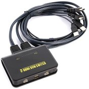 Resim S-Link SL-2702HKW 2li HDMI 1.8m Kablolu Otomatik HDMI KVM Switch 