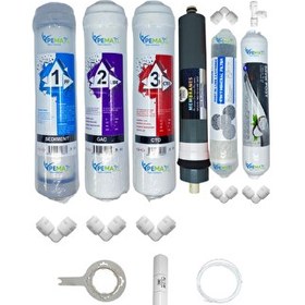 Resim Pemax Water Solutions Kapalı Kasa Su Arıtma Cihazlarına STD 6'lı Platinium Mebran Şeffaf Mineral+Gümüş İyontatlandırıcı 