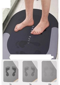 Resim Sihirli Su Emici Kaydırmaz Banyo Paspası Banyo Ayak Matı Çok Renkli 