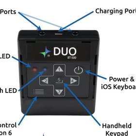 Resim AirTurn Bluetooth Sayfa Çevirici Pedal Duo500 