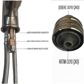 Resim Class Armatür Arıtmalı Rustik Inox Evye Bataryası 