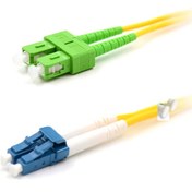 Resim Cabex - Sc/Apc 'den Lc/Upc 'ye Dublex Fiber Optik Patchcord Singl 