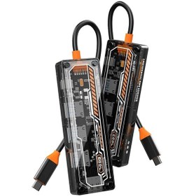 Resim Ally 5in1 Type-c To Usb3.0 + Usb2.0 2 + Type-c Pd 100w + Hdmı Çoğaltıcı Transparan Hub- 5775 