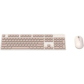 Resim Xiaomi Kablosuz Q Klavye Mouse Set Wxjs01ym 