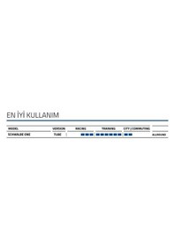 Resim Schwalbe One Addıx Performance Raceguard Katlanır 700x30c Dış Lastik 