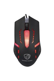 Resim Hytech HYK-46 COMBO Siyah USB Kırmızı Tuşlu Q Gaming Oyuncu Klavye +mouse set 