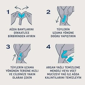 Resim Mabeyn Professional Hassas Ciltler Için Ağda Bandı, Bacak ve Vücut Bölgesi, 40'lı Süper Fırsat Paketi 