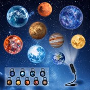 Resim USB Takılı Gezegen Gezegen Projektör Lambası, 9 Değiştirilebilir Gezegen ile, Tavan Fotoğraf Arka Plan Dekorasyon Işığı, 360° Dönebilen Taşınabilir Küre Projektörü, Yatak Odası, Oturma Odası, Küçük Gece Lambası, Altın, Ahşap, Güneş ve Ay Fazları ile, Dünya, Mars, Satürn, Neptün, Ay Işığı, Dünya ve Daha Fazlası için, Yatak Odası Planetaryumu 