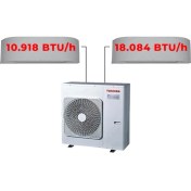 Resim Toshiba Haori 2m Multi Split Klima 10.000+18.000 Btu/h A+++ 