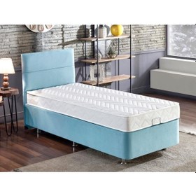 Resim Nironyatak Niron Cozy Tek Kişilik Yatak Seti - Mavi Kumaş Baza, Başlık Ve Ya 