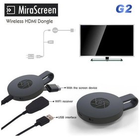 Resim Medyasarf_Bilgisayar Mirascreen G2-4 Full Hd 1080P Hdmı Kablosuz Görüntü Ses Aktarıcı 
