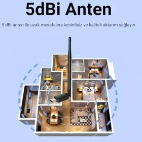Resim Dm AD083 650 Mbps USB Adaptör Wifi Alıcı Verici Access Point 