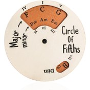 Resim Başlangıçlar için Akor Öğrenme ve Şarkı Yazma Uygun, Gitar, Piyano, Bas, Keman vb. ile Uyumlu Hızlı Değişim Fonksiyonuna Sahip Büyük 16cm/6.3 inç Çapında Ahşap Akor Tekerleği 