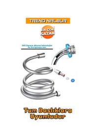 Resim Canero 5 Fonksiyonlu Mafsallı Mat Siyah Duş Başlığı Seti, Mat Siyah Duş Başlığı - Pvc Hortum Siyah 