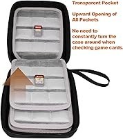 Resim Switch Kart Kılıfı 72 Nintendo Switch Oyun Kartı Saklamak için Şeffaf Cepli Kılıf - Siyah 