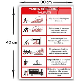 Resim Decorita Cam Pano | Yangın Söndürme Talimatı Tabela 