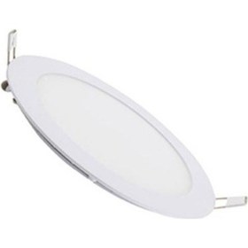 Resim Lampist 9W Sıva Altı Panel Led 6500k Beyaz Işık 