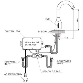 Resim Gpd Flb11-S Çift Su Girişli Fotoselli Lavabo Bataryası Siyah 