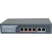 Resim Power Switch 4 Port Poe Switch + 2 Port Uplink Port 