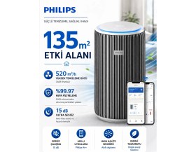 Resim Philips 135 M² Wi-Fi Destekli Otomatik Modlu Hepa Filtreli Hava Temizleyici Ev Ofis Alerjen Koku Beyaz Akıllı Pm2.5 PM10 