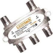 Resim Ramtech Rt – D1006 Dayzek 4x1 Diseqc 170006 