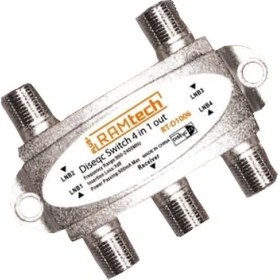 Resim Ramtech Rt – D1006 Dayzek 4x1 Diseqc 170006 