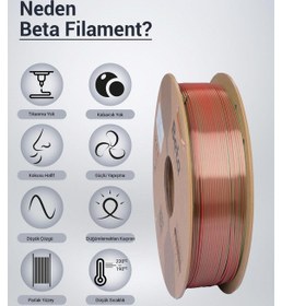 Resim Beta Pla-magic Silk Filament Red Green 