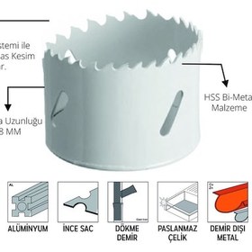 Resim Bi Metal Panç 30mm Era56025 Eratool 